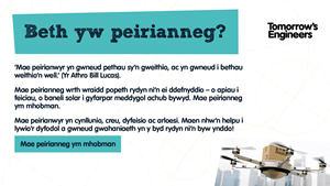 WELSH ENG FUTURE PPT 2