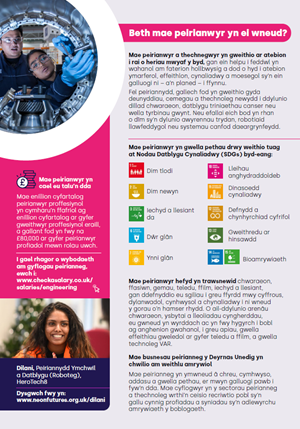 Careers Resource Carousel Welsh Future Skills 2