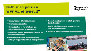 WELSH ENG FUTURE PPT 3